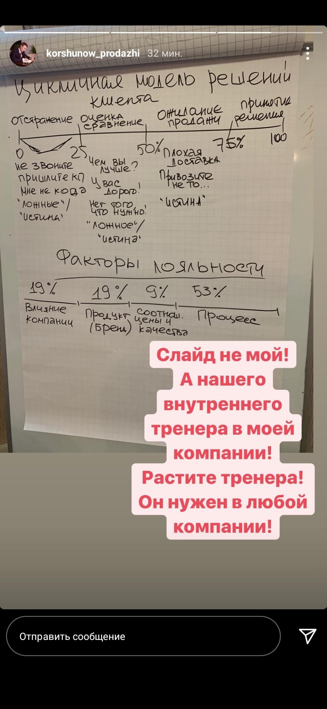 Как